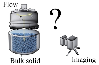 Integrating Flow Testing and Particle Imaging: Advances in Characterising Granular Flows